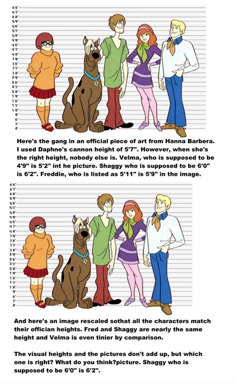 scooby doo height|scooby doo height and weight.